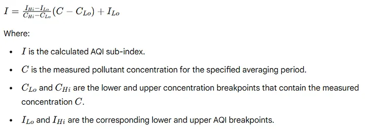 AQI Sub-index Calculation Formula